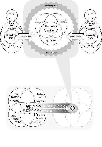 click here for colour pdf of mood framework