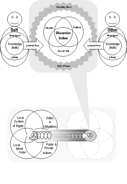 click here for colour pdf of mood framework